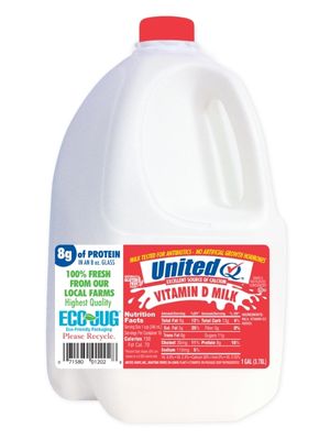 Chocolate Nutrition Plan